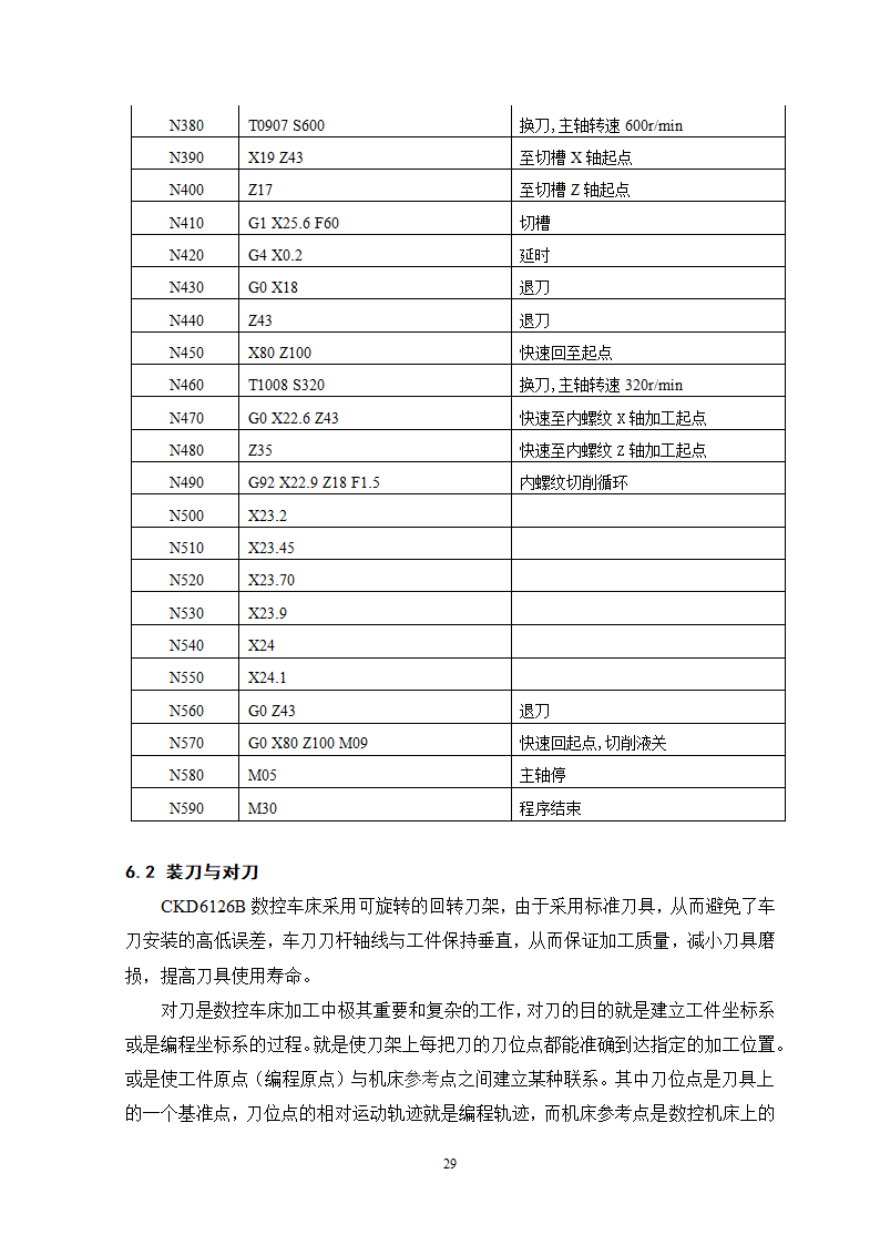 小轴零件数控车削加工工艺过程及编程分析.doc第29页