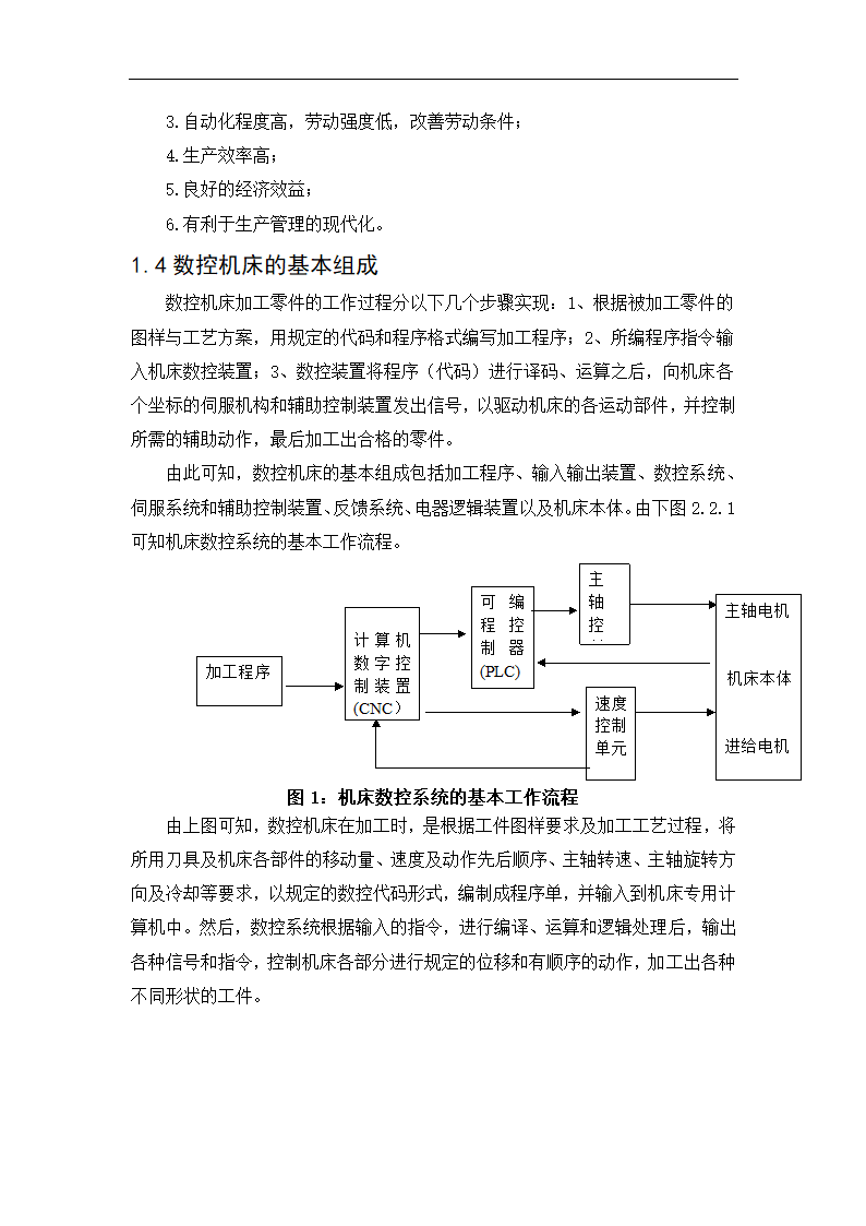 台阶零件的数控加工工艺分析 数控毕业论文.doc第9页