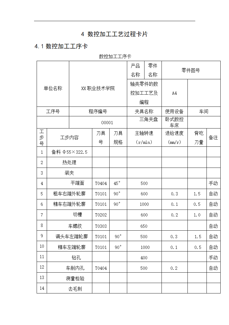 台阶零件的数控加工工艺分析 数控毕业论文.doc第16页