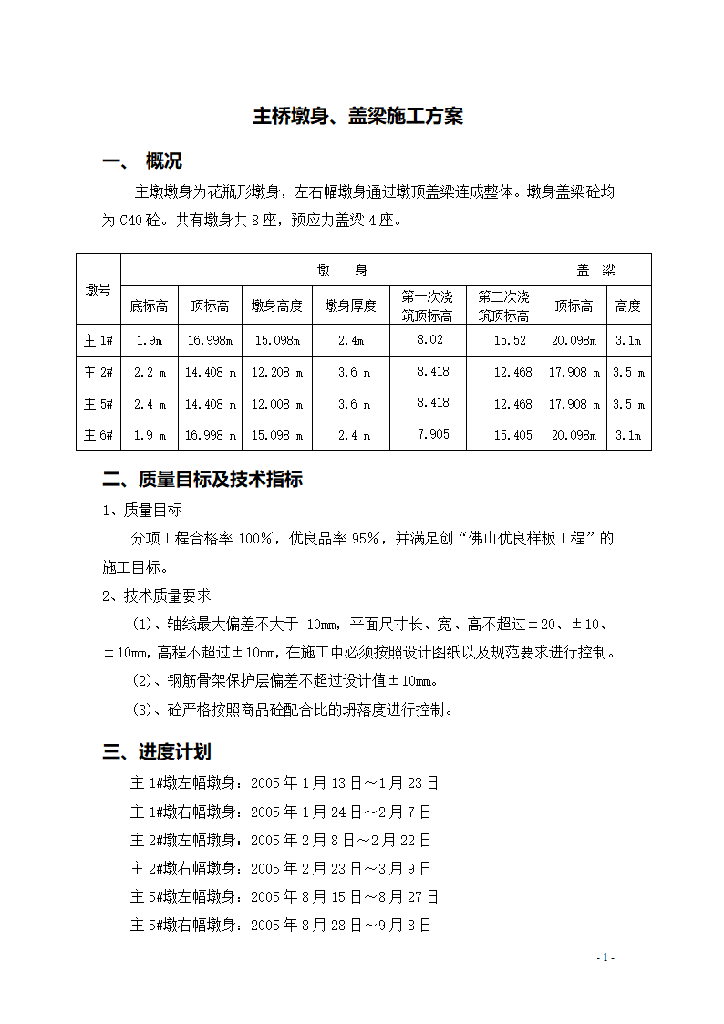 墩身盖梁施工工艺方案.doc第1页