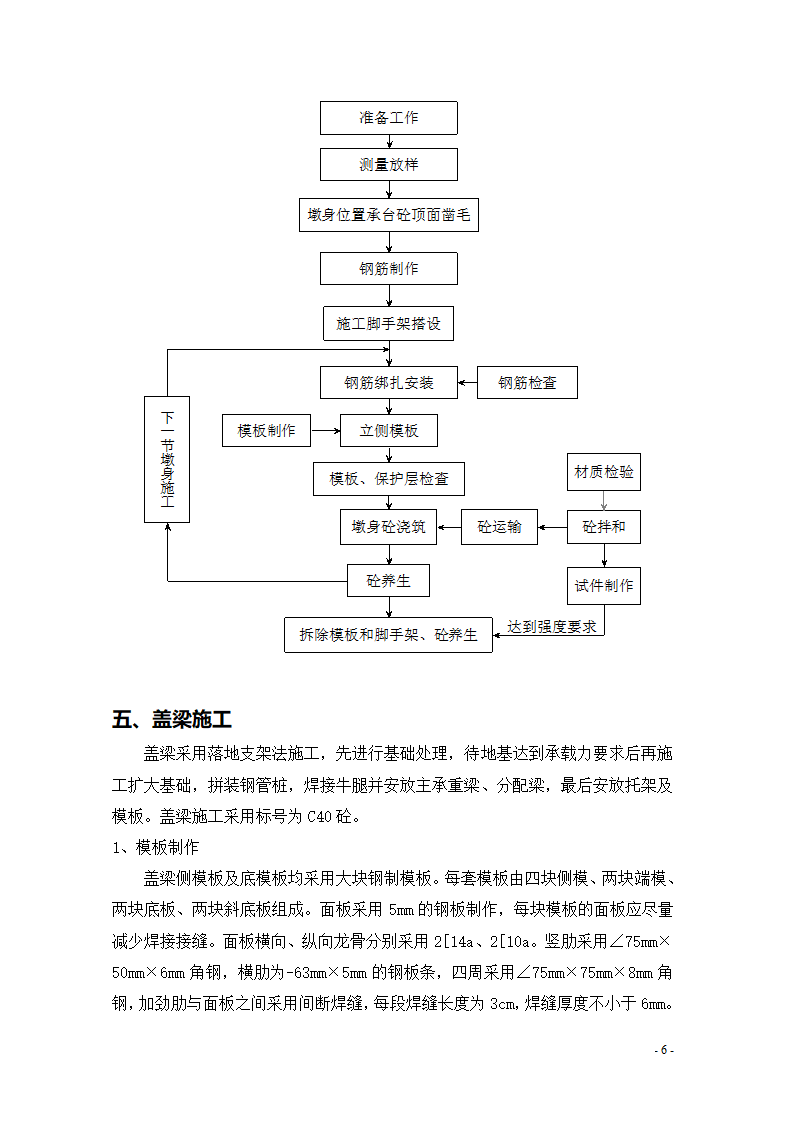 墩身盖梁施工工艺方案.doc第6页