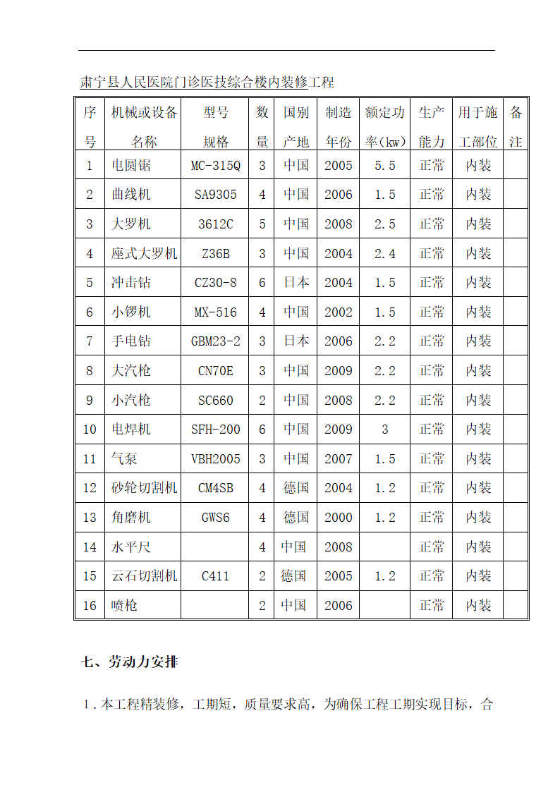 [肃宁]医院门诊综合楼室内装修施工组织设计.doc第8页