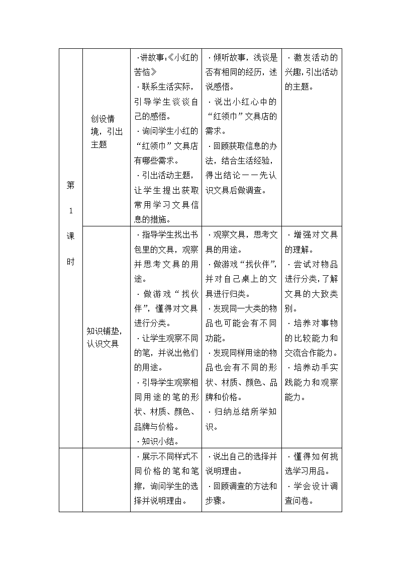 小商品 大学问 活动一 “红领巾”文具店开张啦 教案.doc第2页