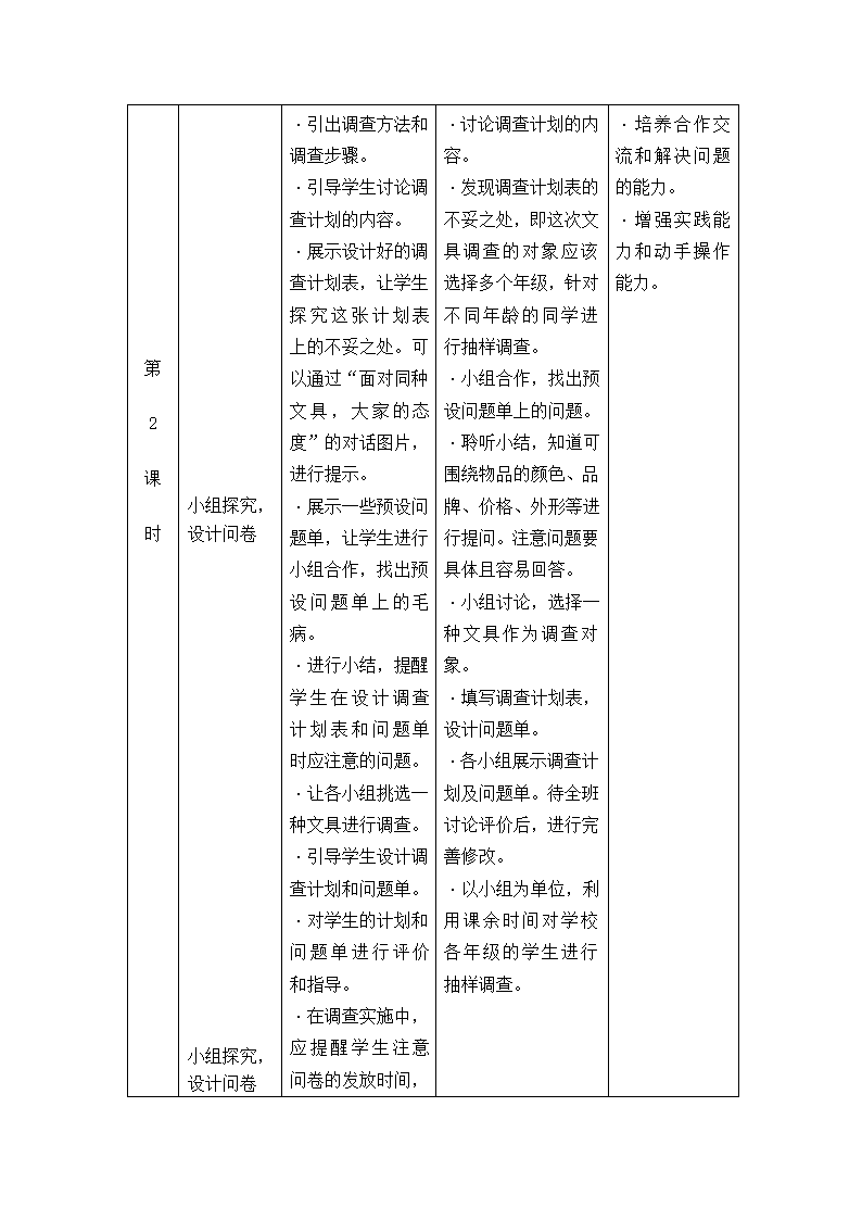 小商品 大学问 活动一 “红领巾”文具店开张啦 教案.doc第3页