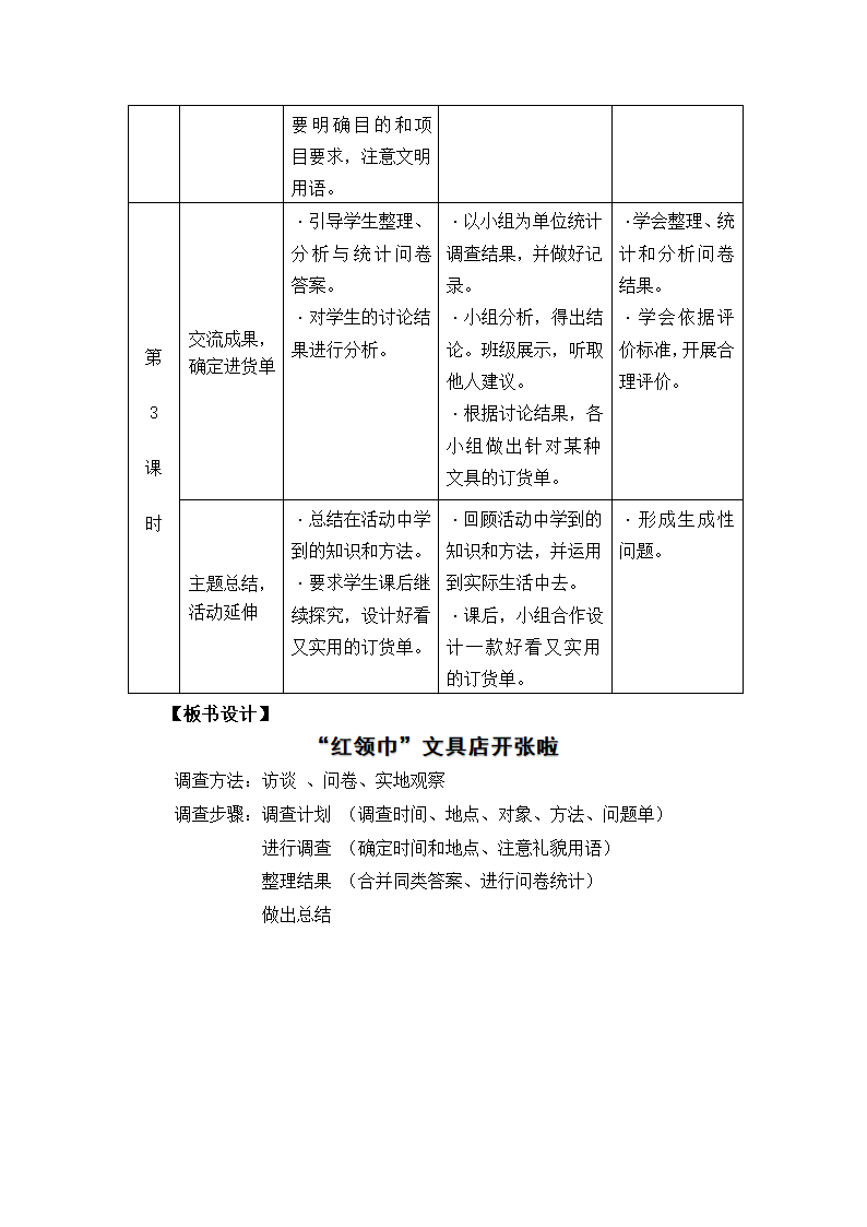 小商品 大学问 活动一 “红领巾”文具店开张啦 教案.doc第4页