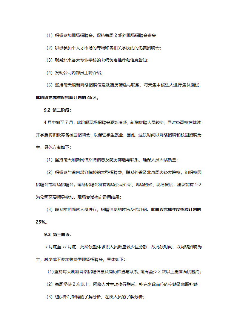 企业年度招聘计划书.docx第7页