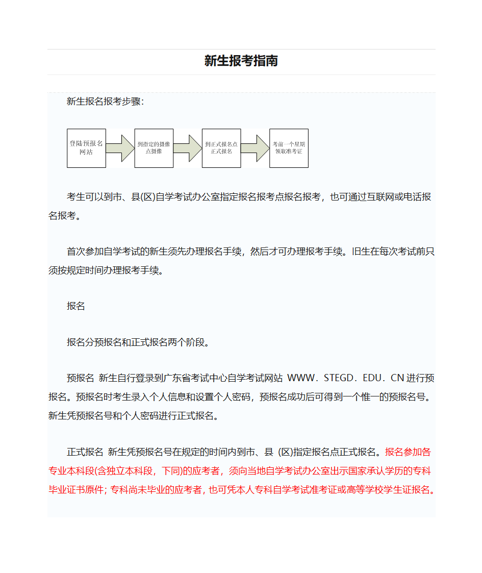 自考新生报考指南第1页