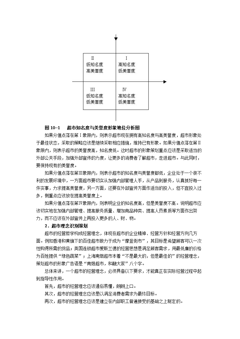 超市CIS具体策划实施步骤.doc第2页