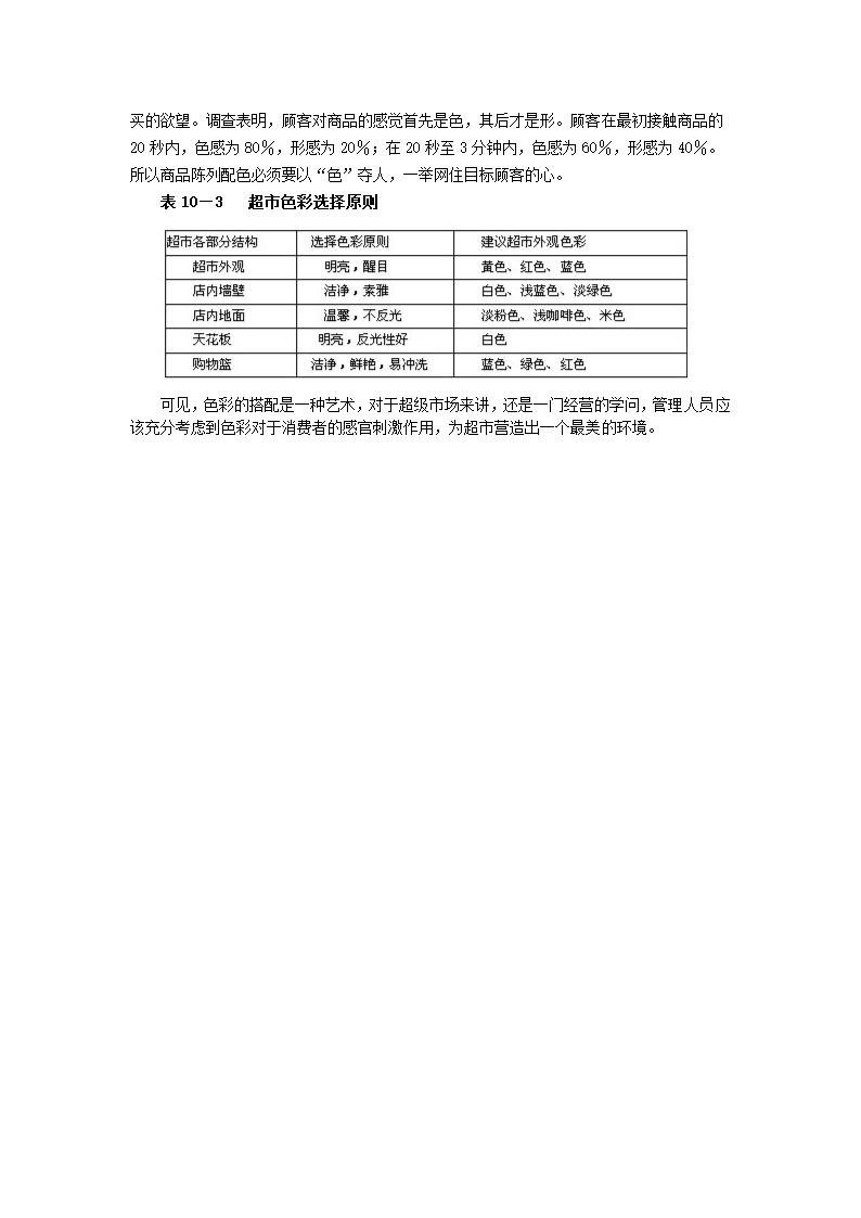 超市CIS具体策划实施步骤.doc第4页