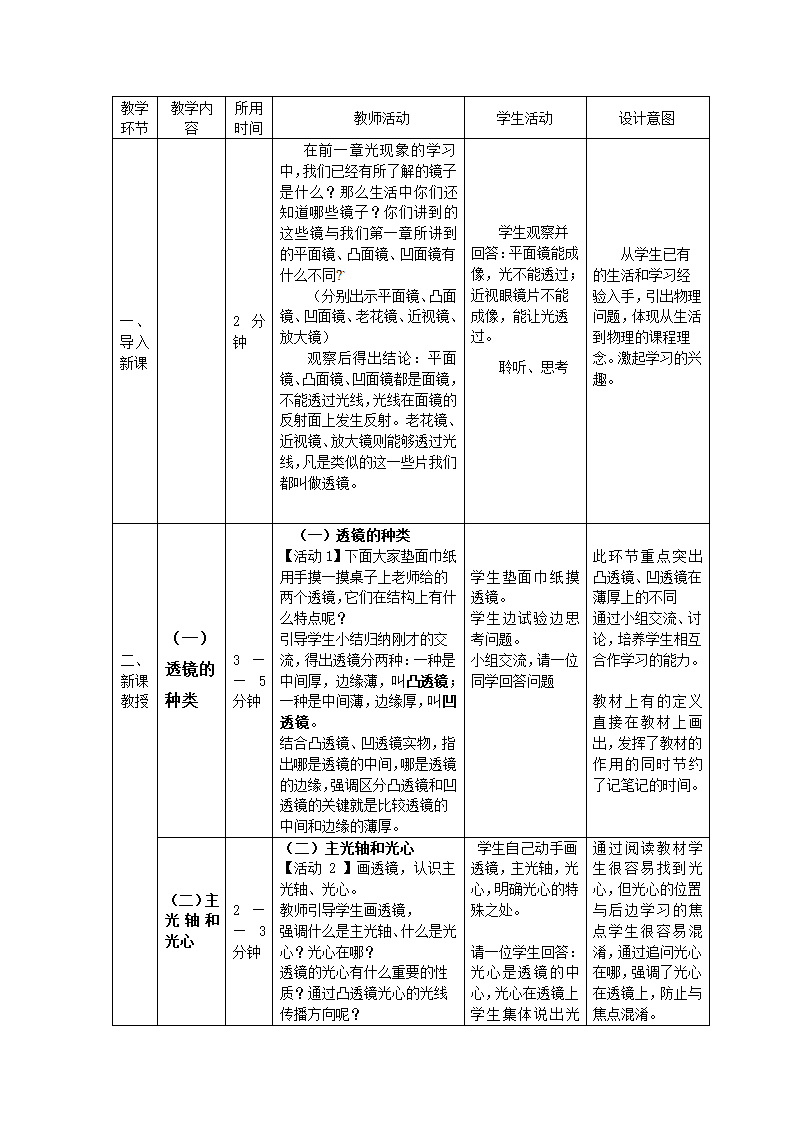 人教版八年级物理5.1透镜 教学设计（表格式）.doc第2页