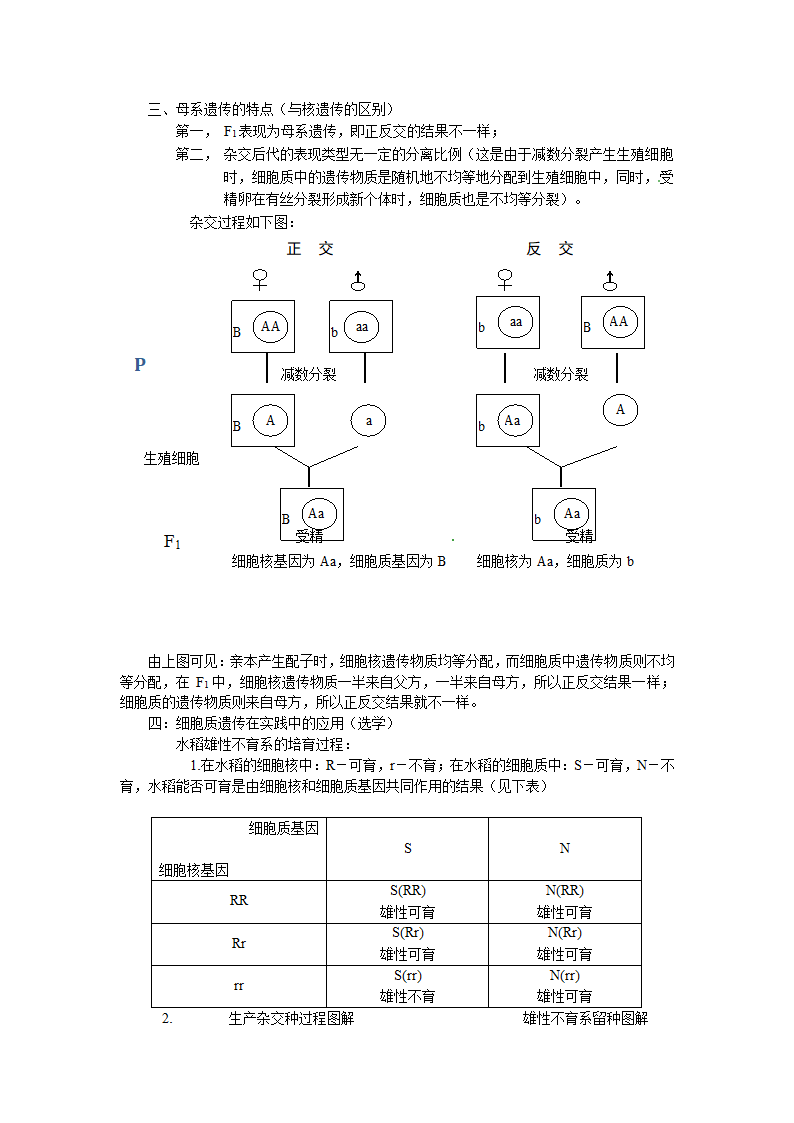 2011年高考生物第一轮总复习讲座之六.doc第2页