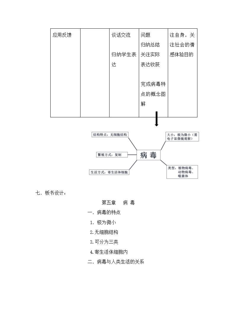 人教版初中生物八年级上册  5.5 病毒 教案.doc第6页