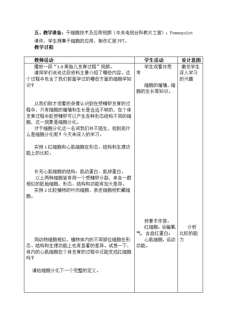 人教版生物必修一教学设计 6.2 细胞分化.doc第2页