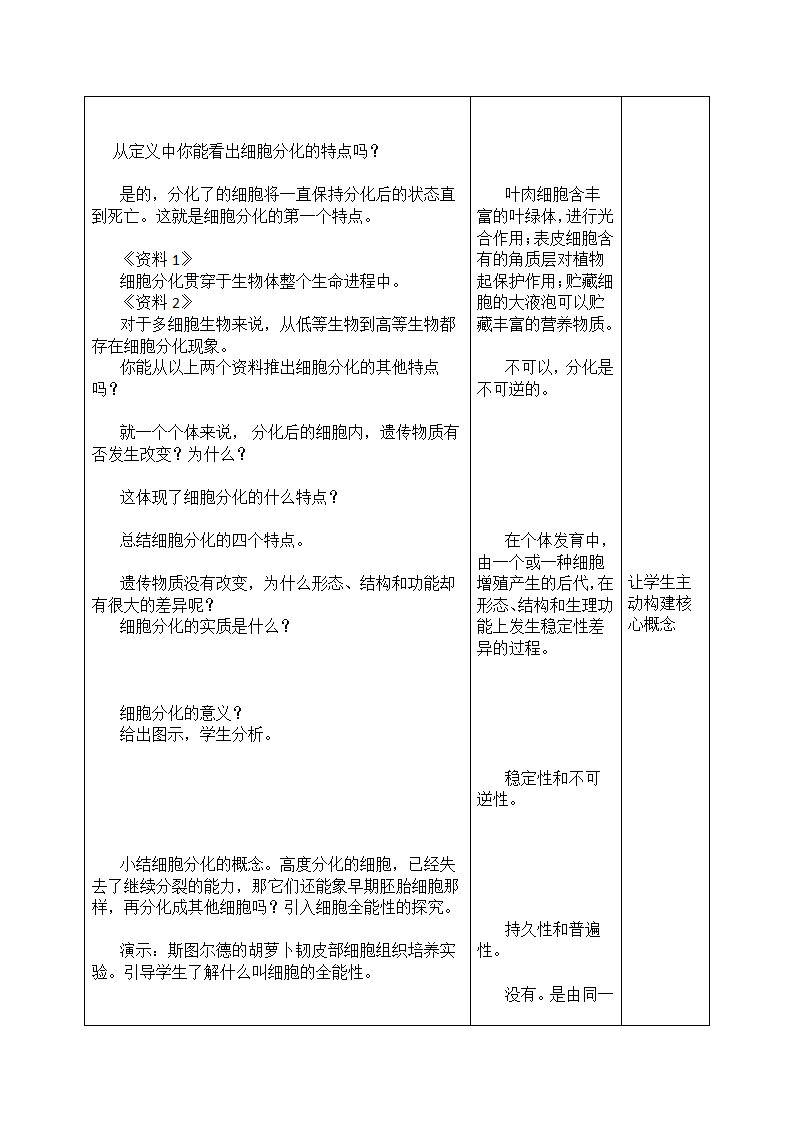 人教版生物必修一教学设计 6.2 细胞分化.doc第3页