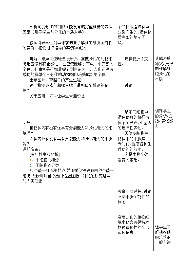 人教版生物必修一教学设计 6.2 细胞分化.doc第4页