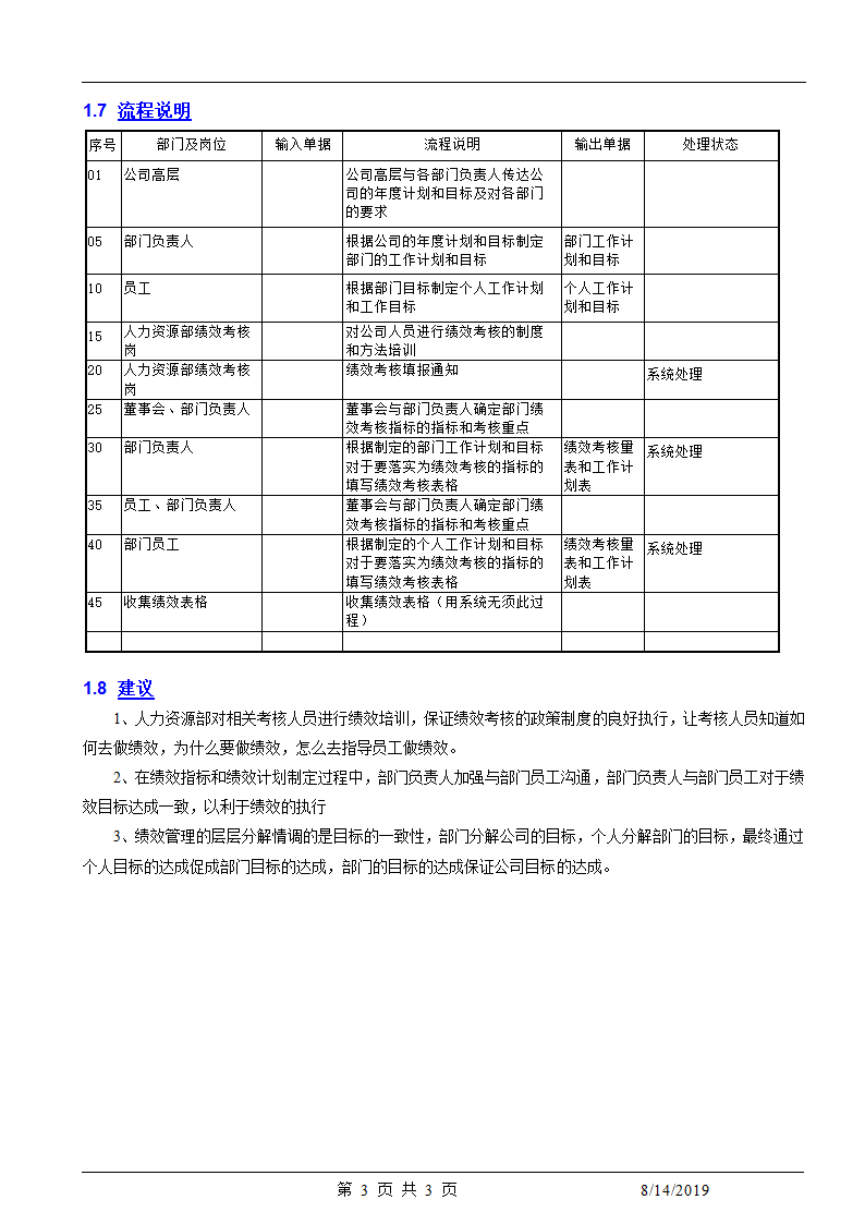 人力资源HR绩效考核计划流程说明.docx第3页