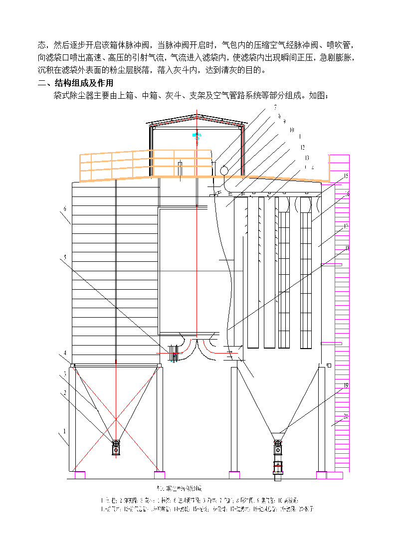 袋式除尘器制作安装作业工艺指导书.docx第3页