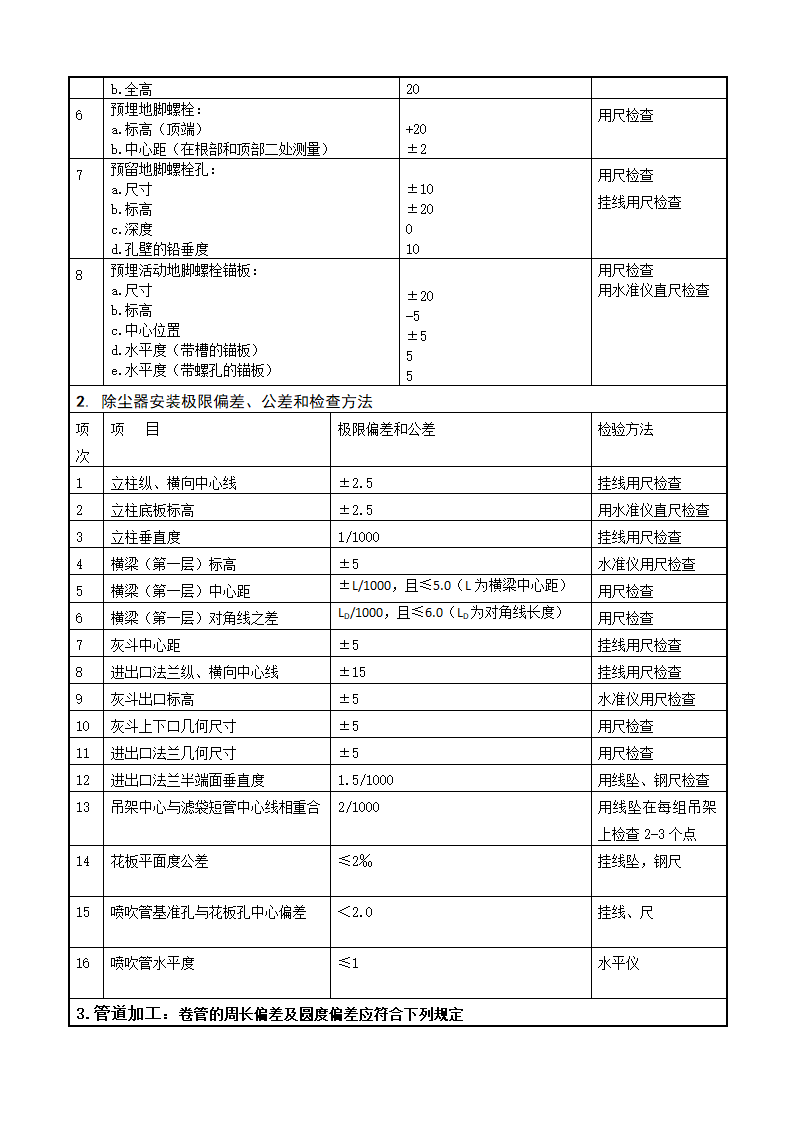 袋式除尘器制作安装作业工艺指导书.docx第9页