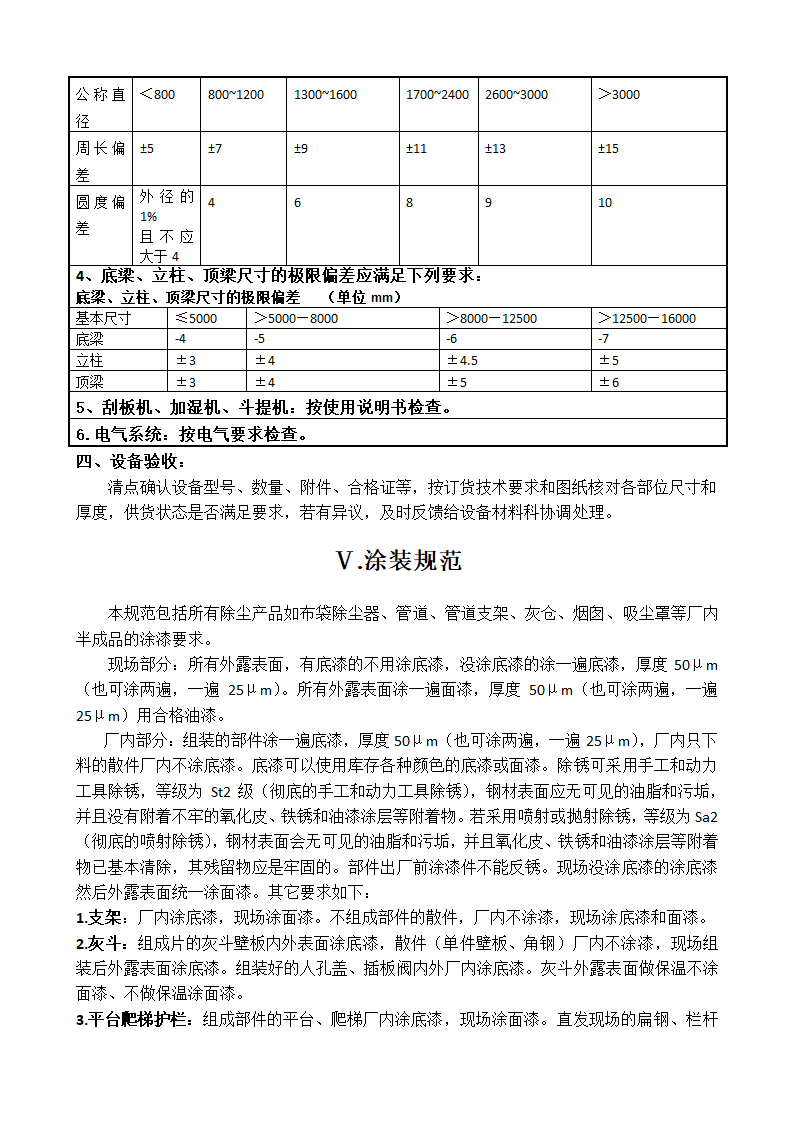 袋式除尘器制作安装作业工艺指导书.docx第10页