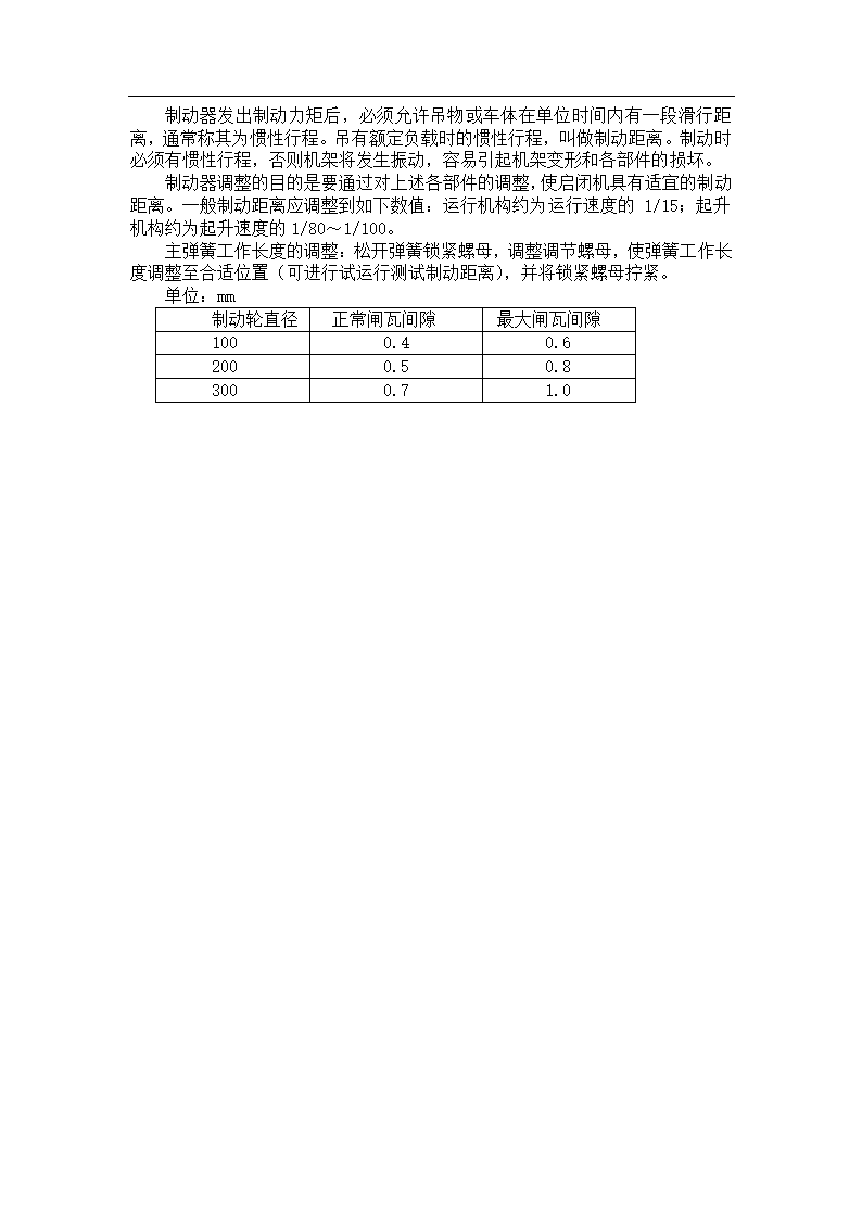 水工闸门设备检修维护工艺.doc第13页