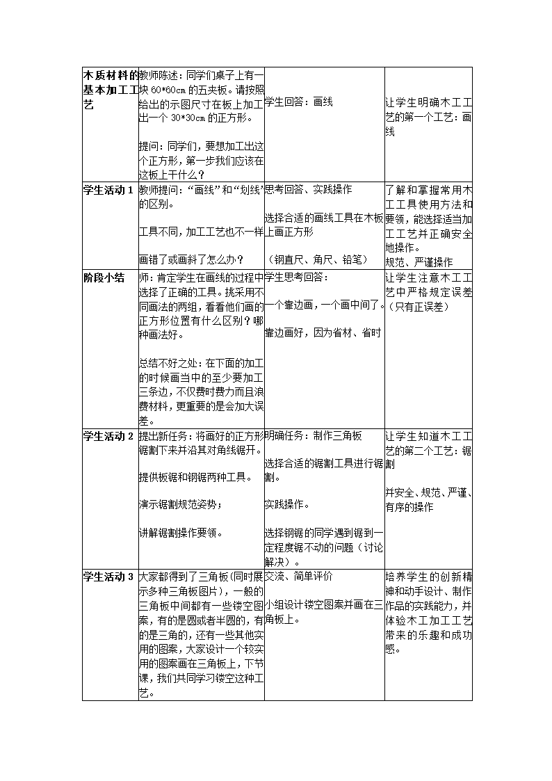 《模型制作中的加工工艺》说课稿.doc第4页