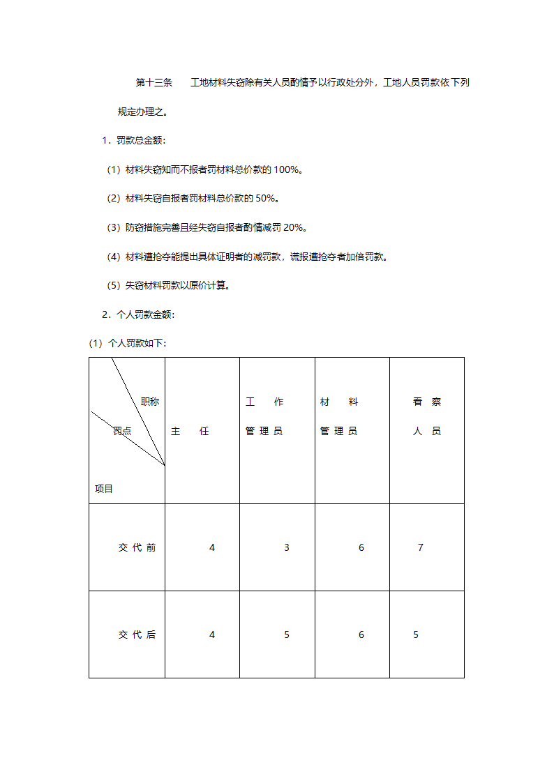 房地产开发公司工地材料管理.doc第3页