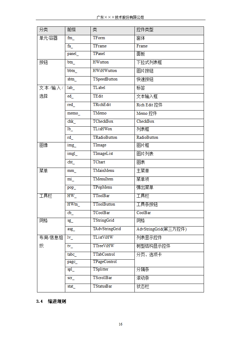 CMMI- 软件开发代码编程规范.docx第16页