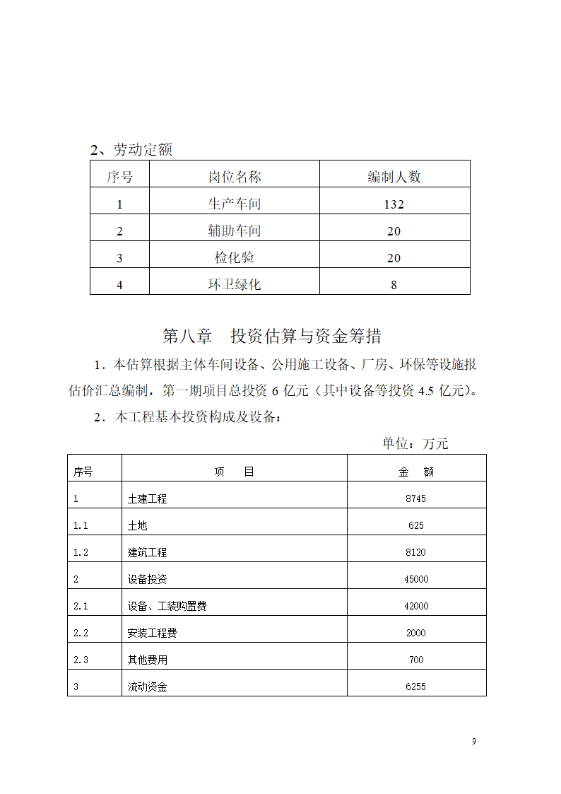 多晶硅产品.doc第11页