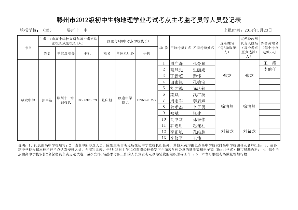 初中学业水平考试地理生物)第1页