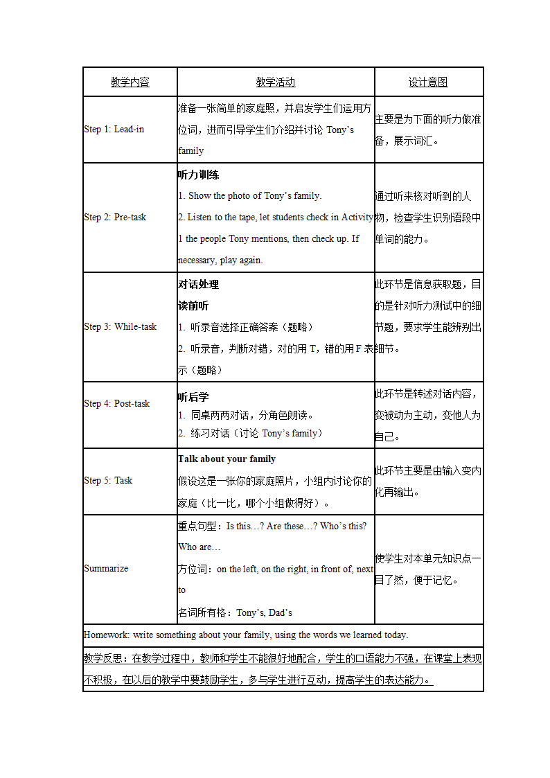 《英语》新标准初中阶段初一上册M2U1.doc第2页