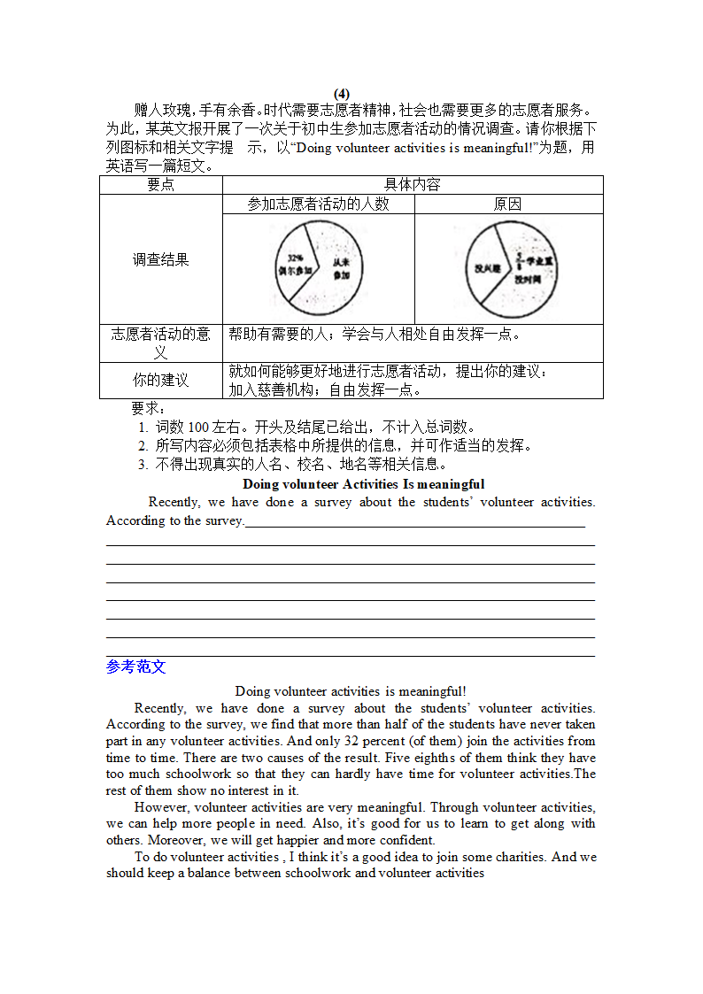 牛津英语2021年中考专题--书面表达(含答案).doc第4页