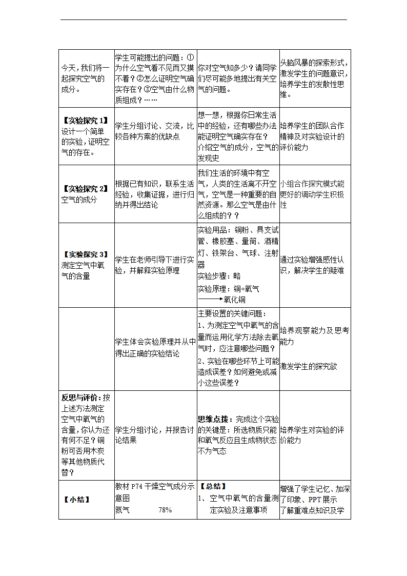 鲁教版初中化学九年级上册 空气的成分 教案.doc第3页