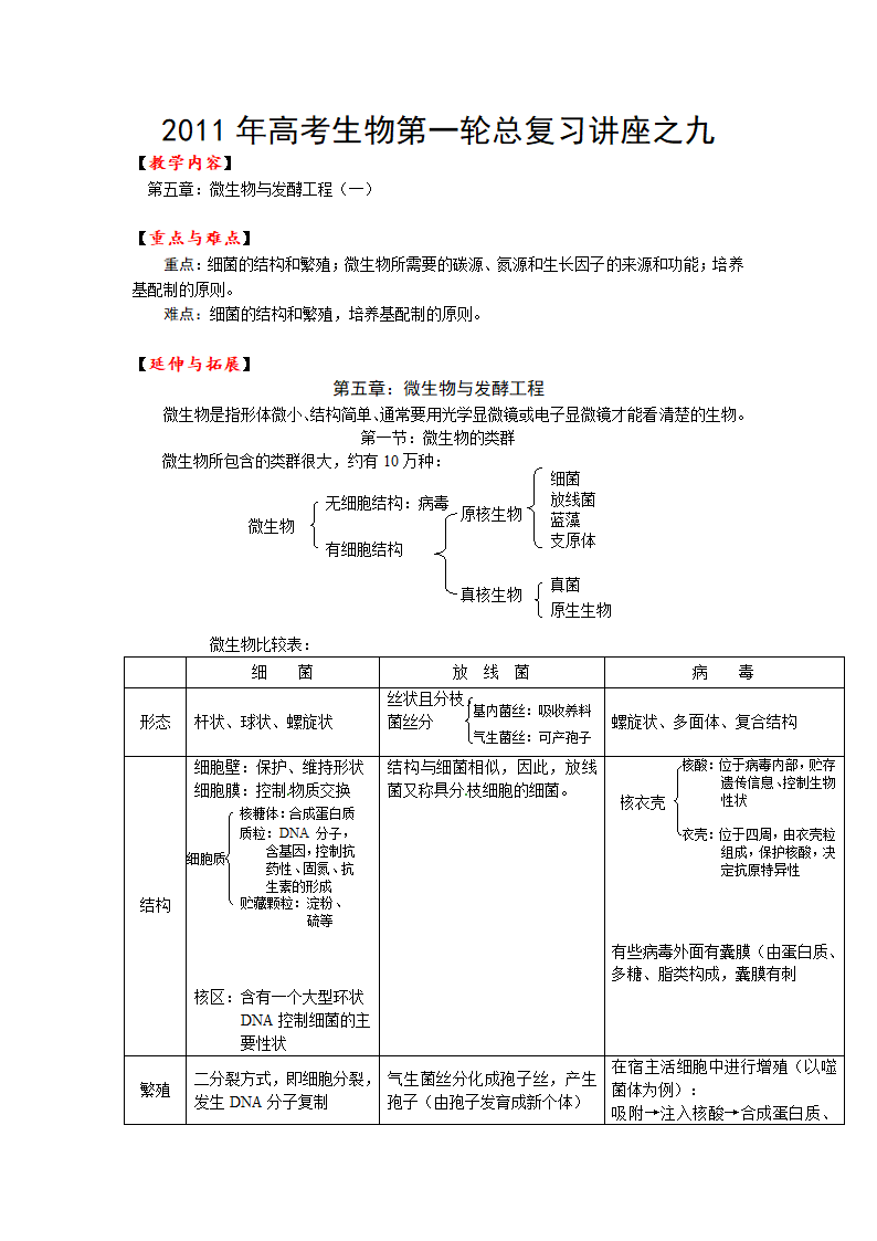 2011年高考生物第一轮总复习讲座之九.doc