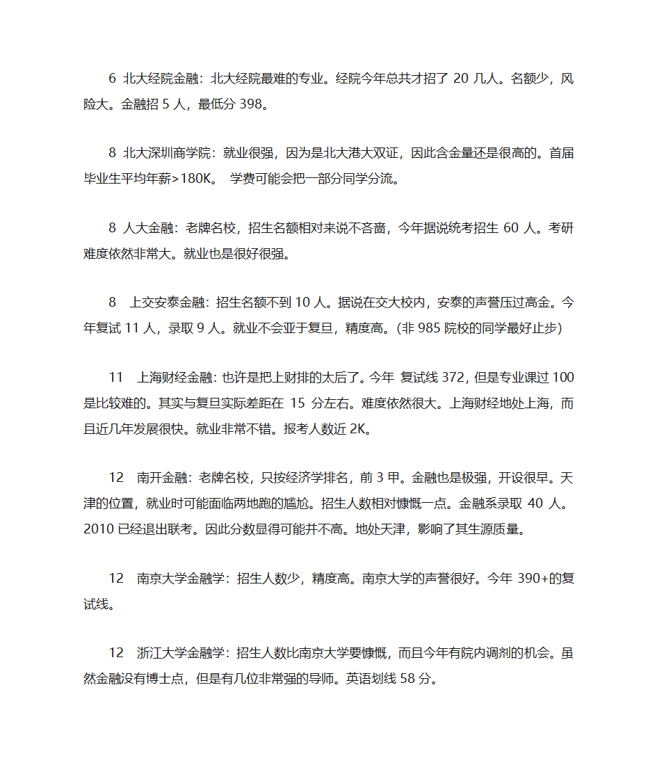 金融学考研难度排名,仅供参考第2页