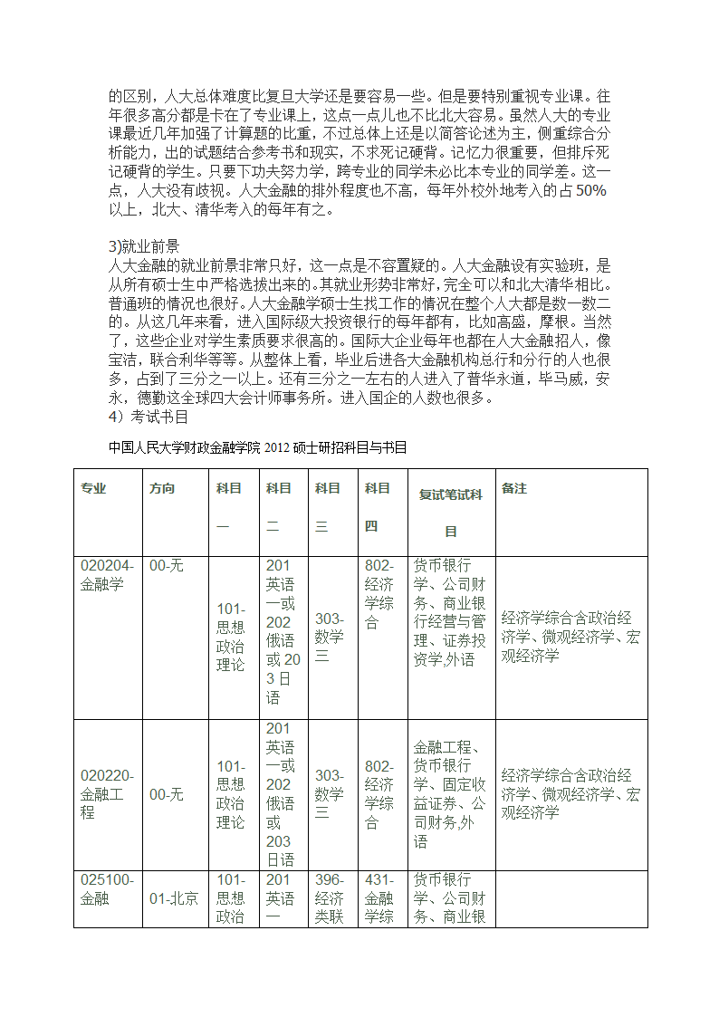 金融学硕士学校排名第3页