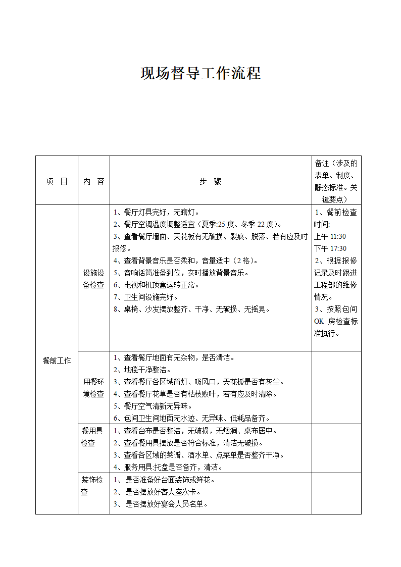 餐饮部督导工作流程.docx