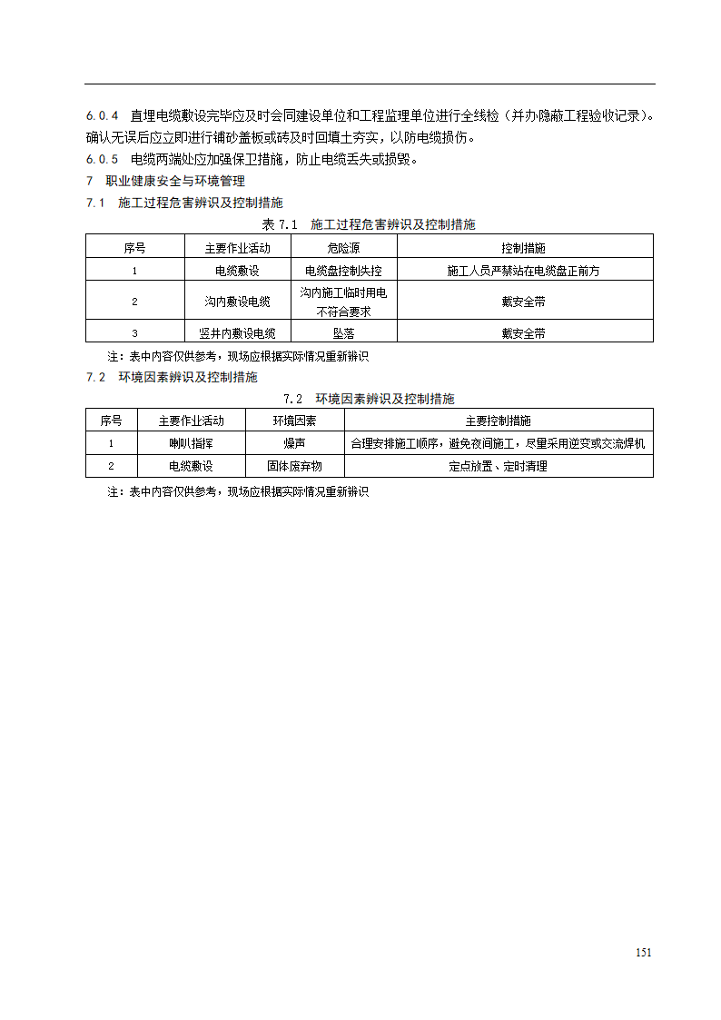 电缆沟内和电缆竖井内电缆敷设安装施工工艺标准.doc第8页