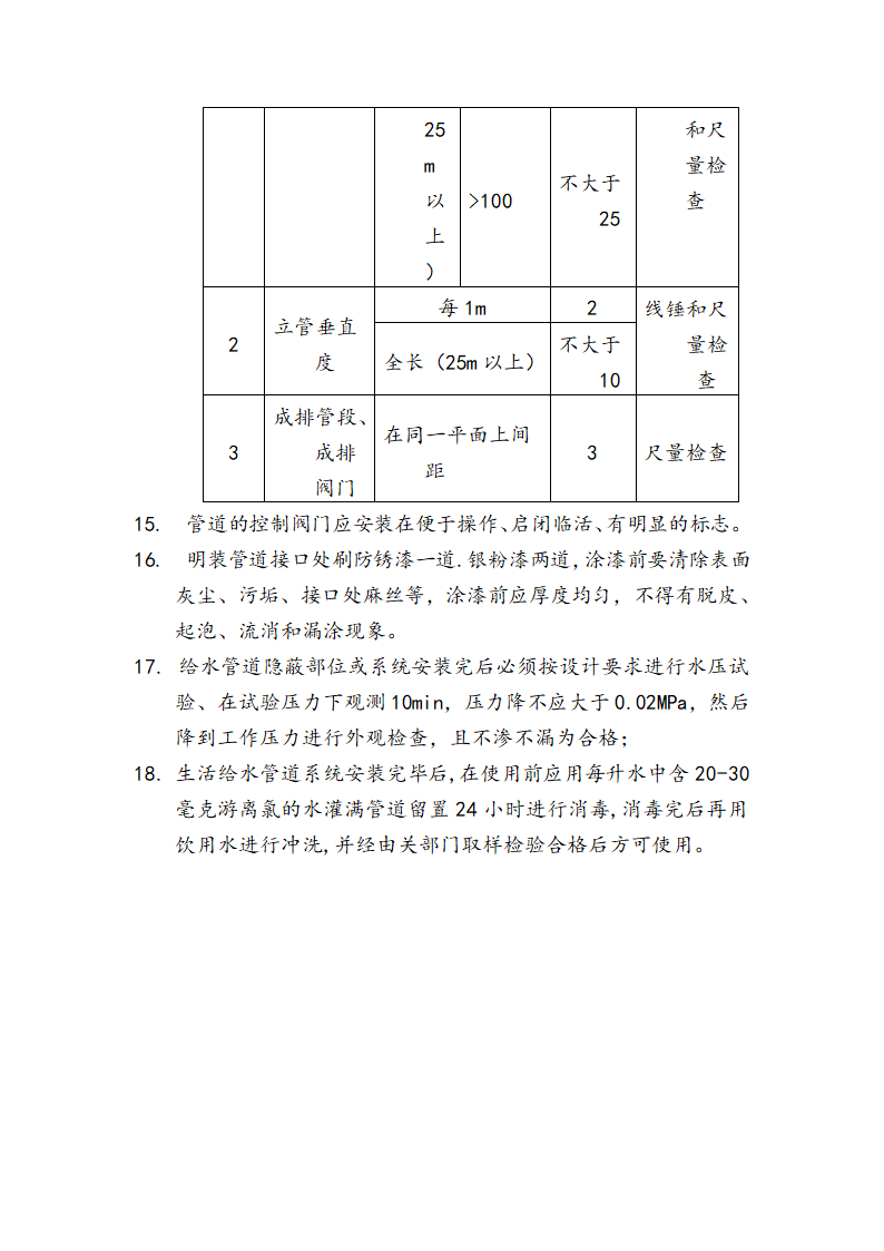 给排水管道安装施工工序工艺.docx第7页