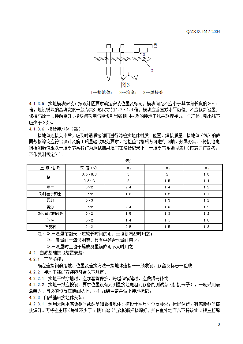 接地装置安装工程施工工艺标准rar.doc第5页