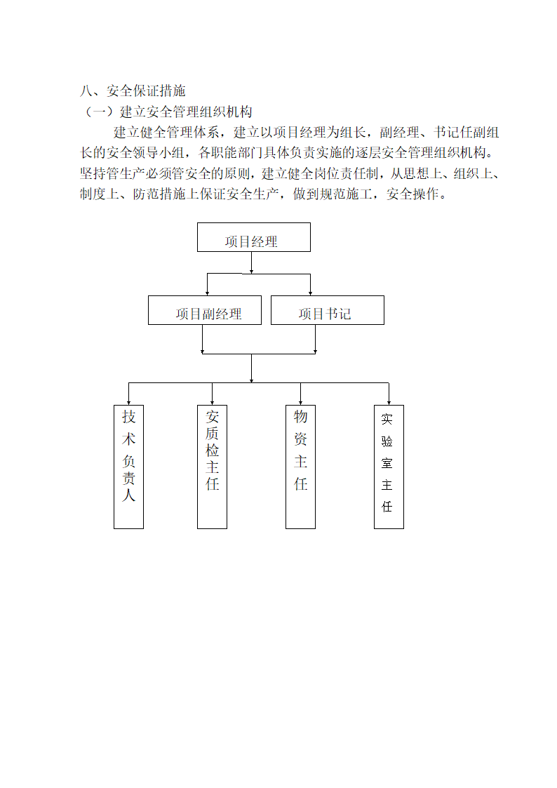 预制力张拉施工工艺.doc第8页