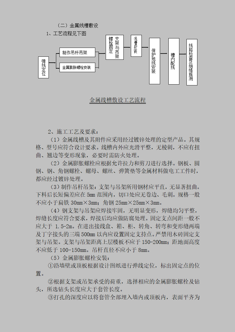 某医院室外10KV进线电缆工程施工组织设计方案.doc第12页