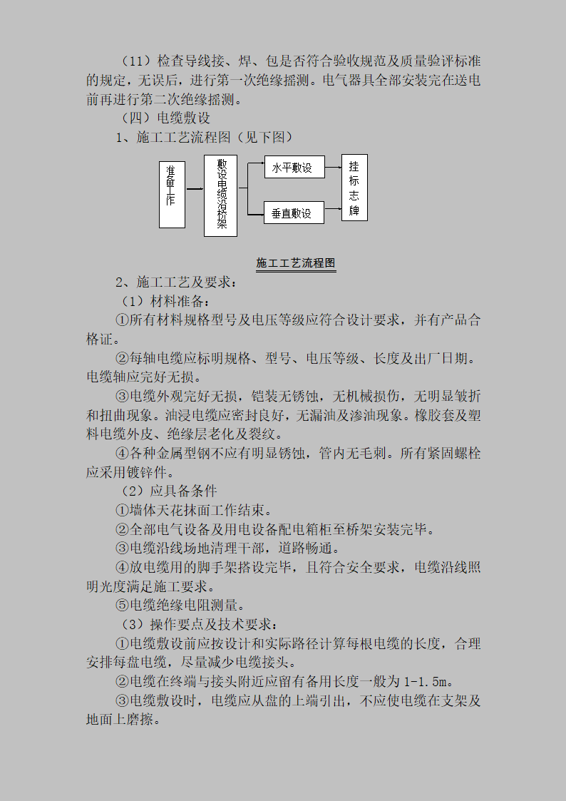 某医院室外10KV进线电缆工程施工组织设计方案.doc第15页