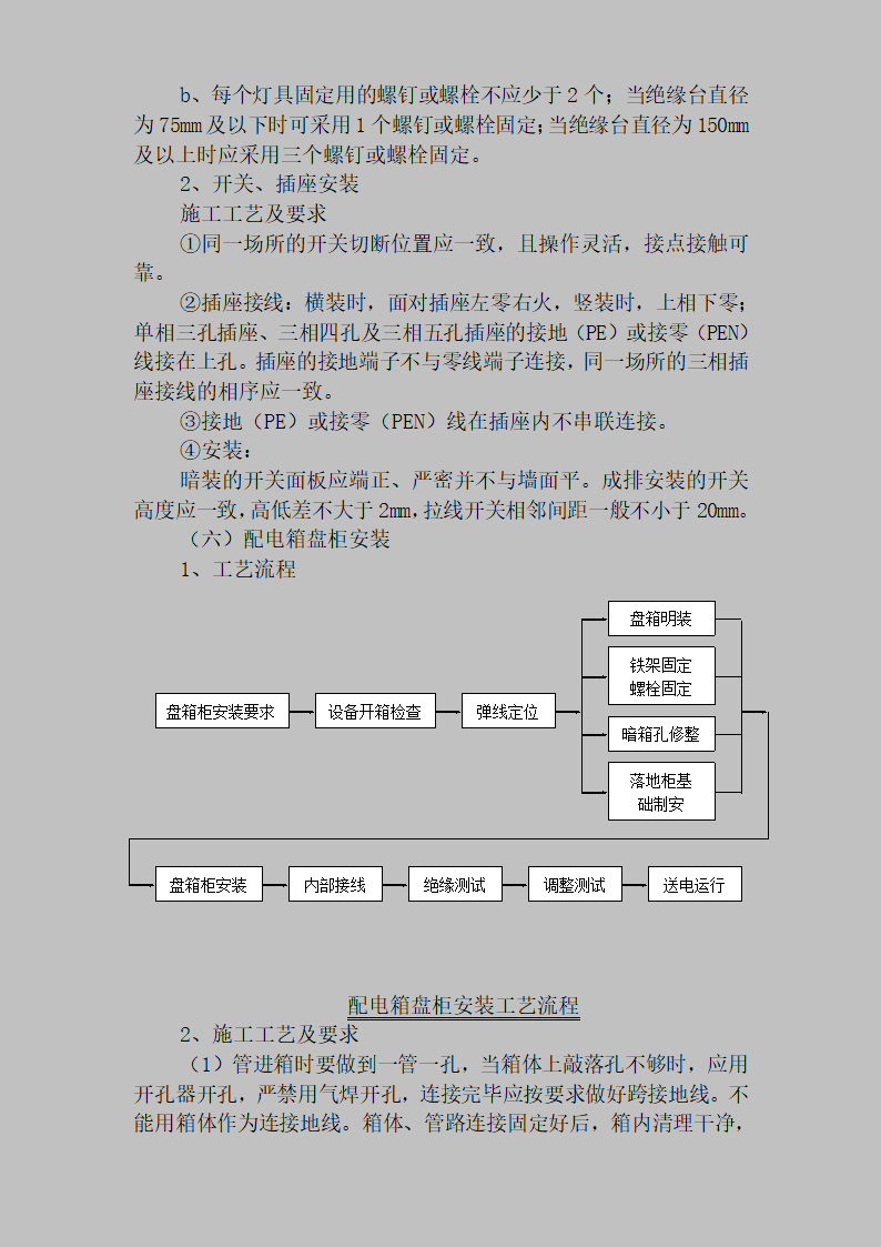 某医院室外10KV进线电缆工程施工组织设计方案.doc第17页