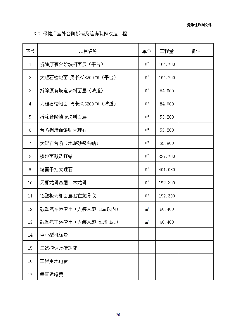 医院维修改造装修工程竞争性谈判文件.doc第27页