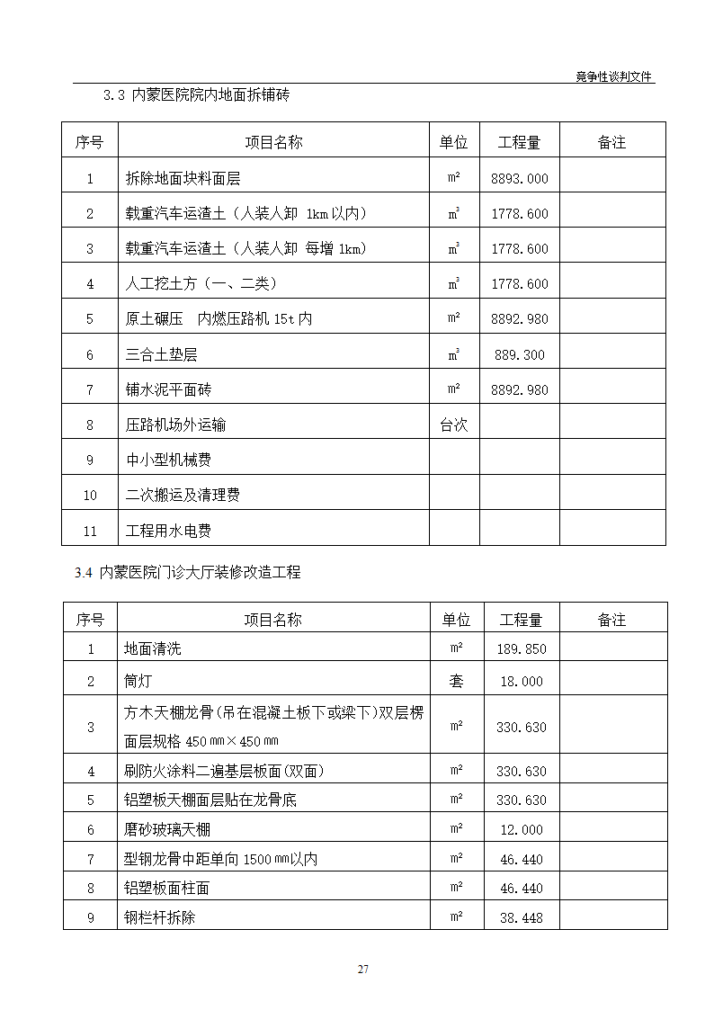 医院维修改造装修工程竞争性谈判文件.doc第28页