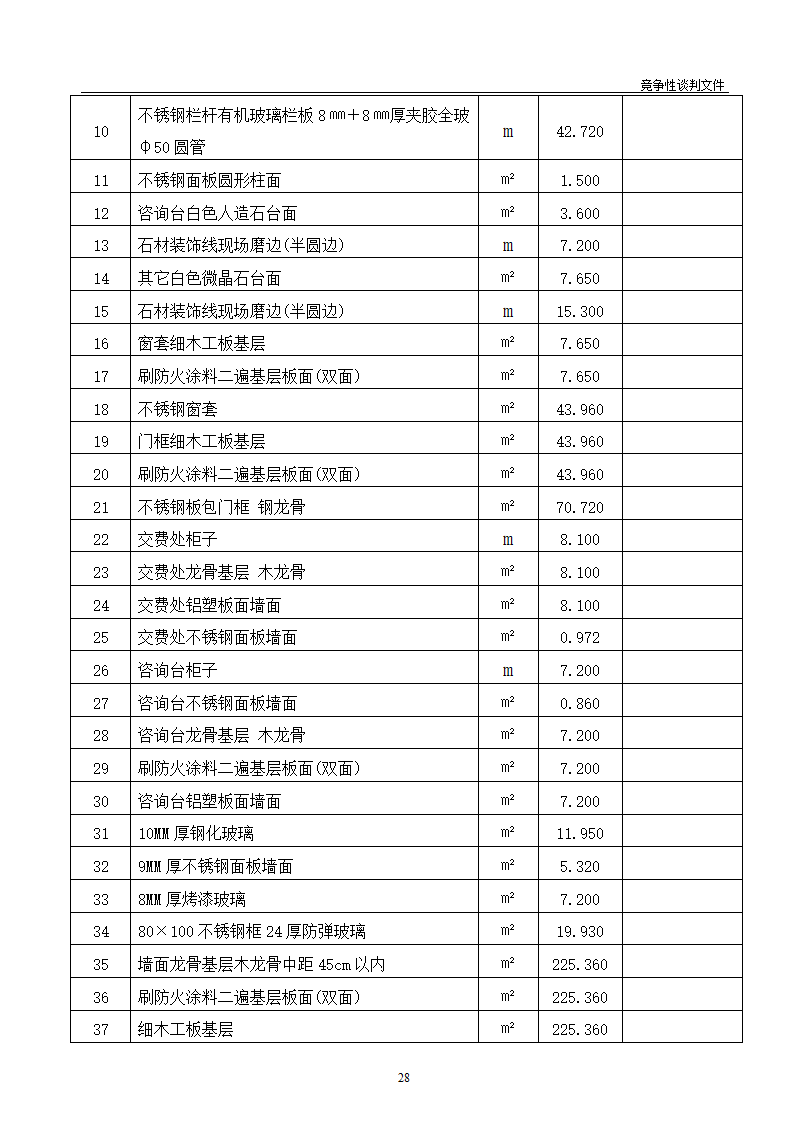 医院维修改造装修工程竞争性谈判文件.doc第29页