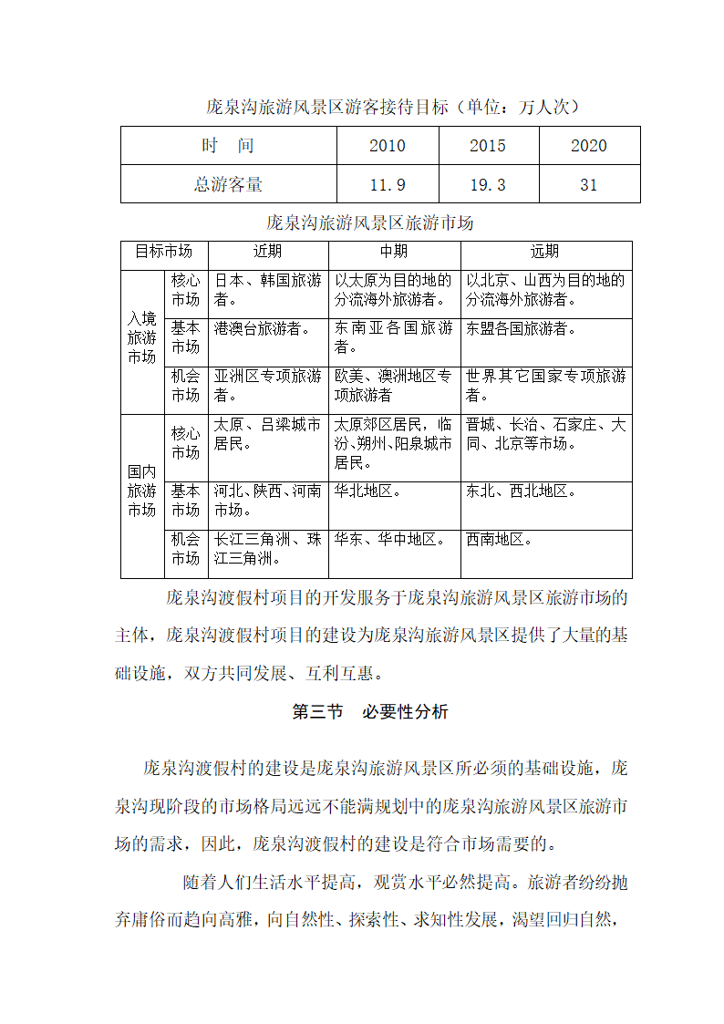 庞泉沟旅游渡假村项目可行性研究报告.doc第5页