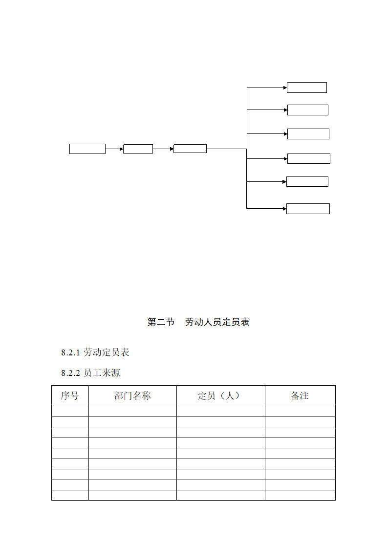 庞泉沟旅游渡假村项目可行性研究报告.doc第15页