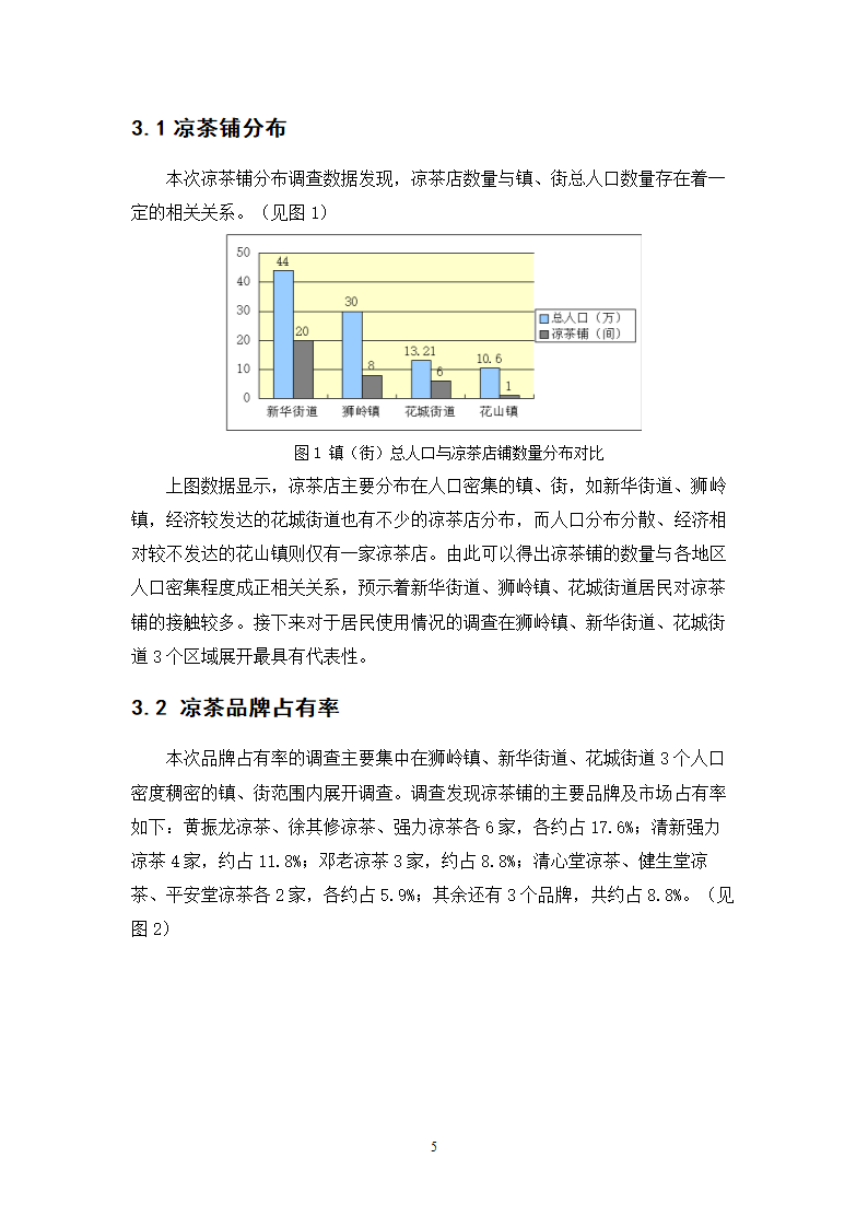 中药学论文 居民使用凉茶情况的调查与研究.doc第8页