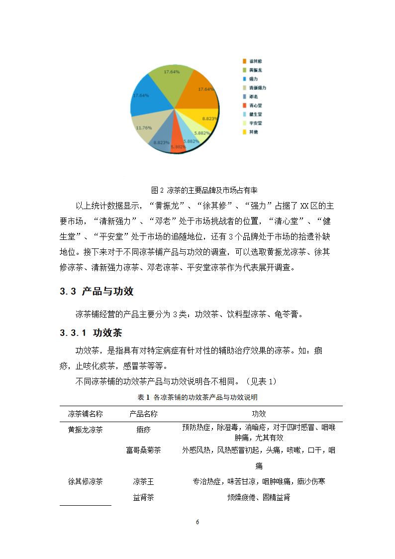 中药学论文 居民使用凉茶情况的调查与研究.doc第9页